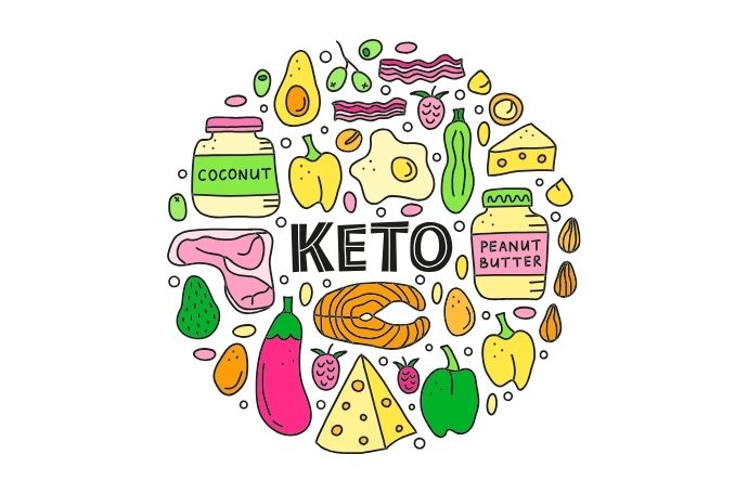 Ketogenic Diet