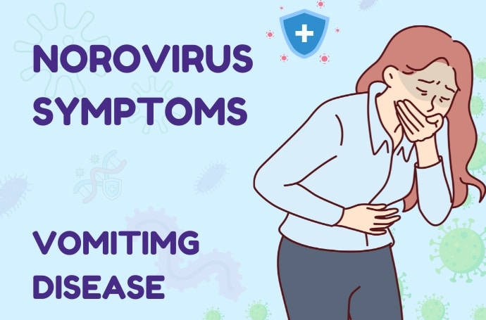 Norovirus symptoms