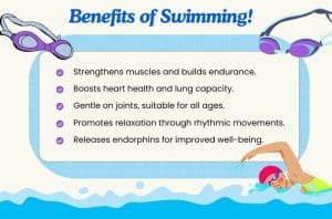 Benefits of swimming