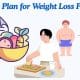weight loss program